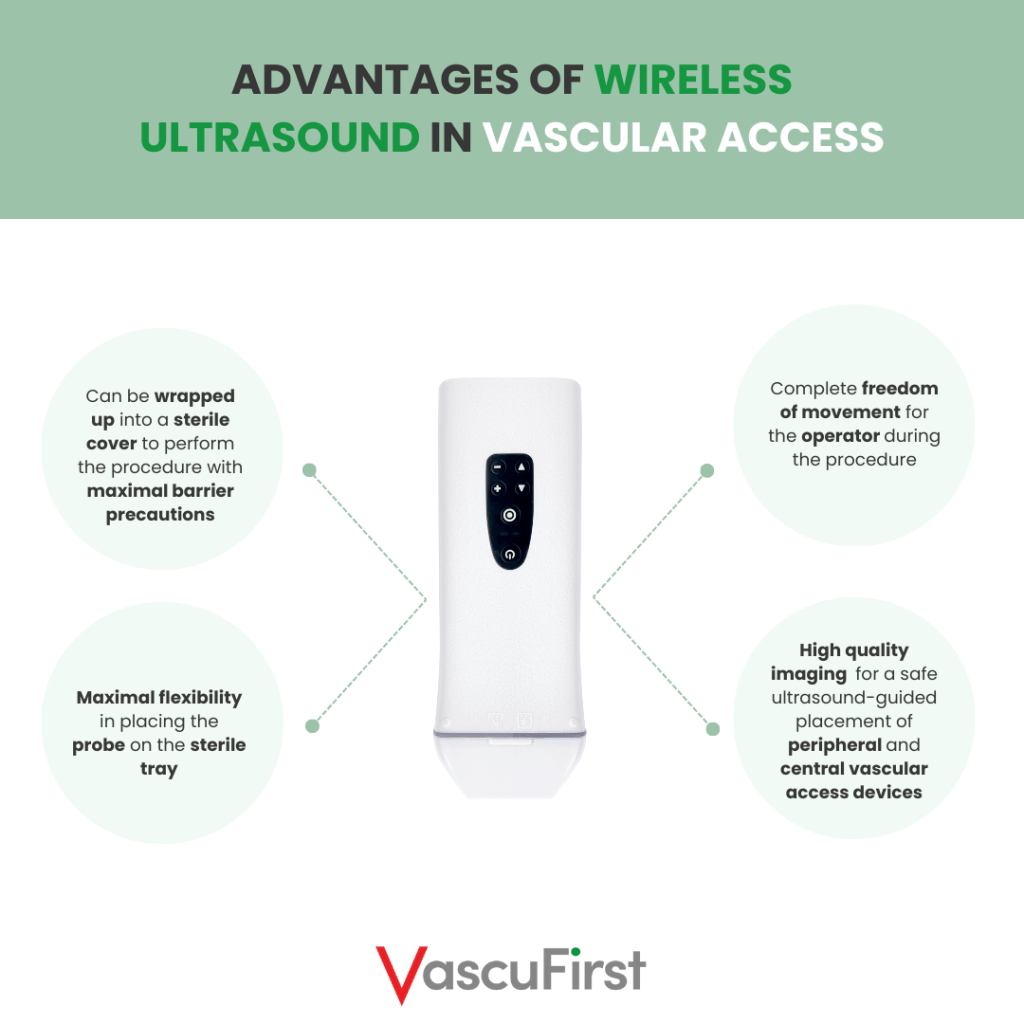 Advantages of wireless ultrasound in vascular access